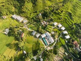 The Pavilions Himalayas The Farm