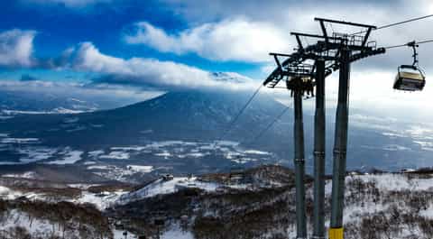 Region image